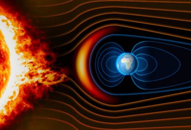 electromagnetic field
