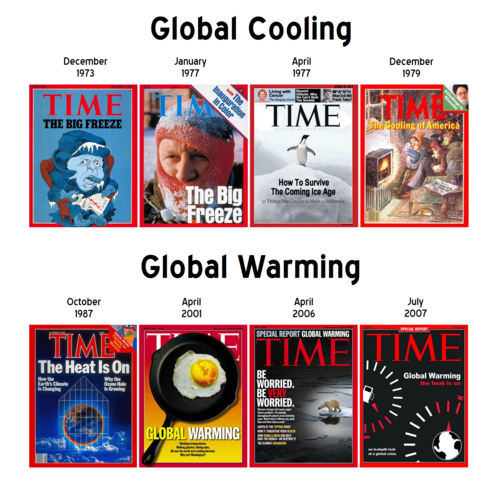 time-magazine-cooling-to-warming-covers.jpg